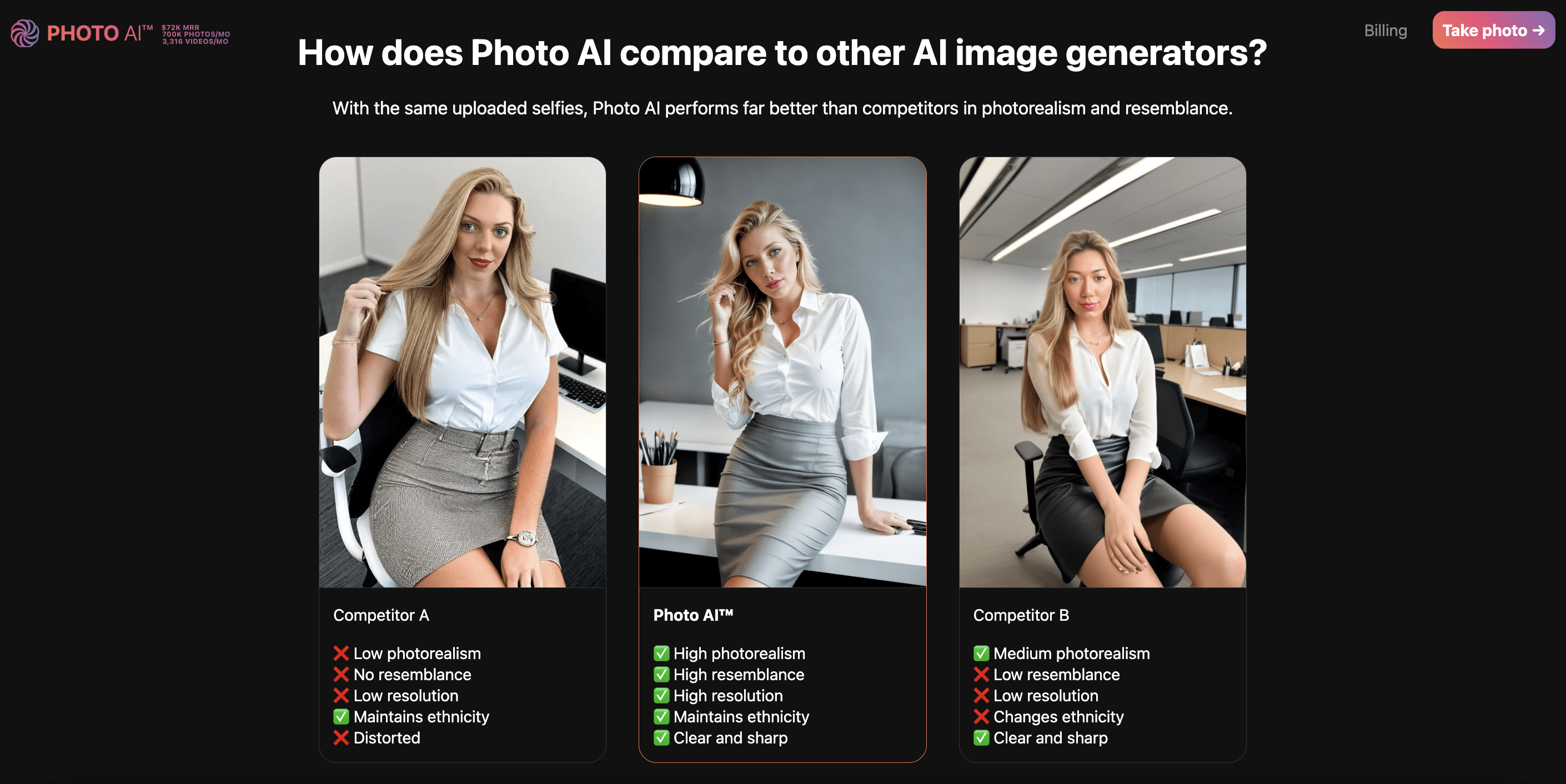 12 Best Midjourney Alternatives (2024) 14 Photo AI