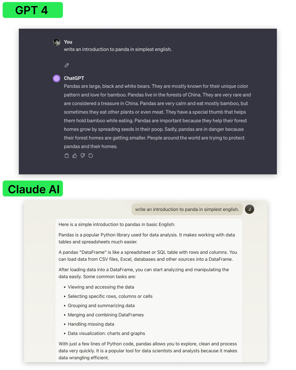 6 Best ChatGPT Alternatives in 2024 14 chatgpt vs claude intent comparison