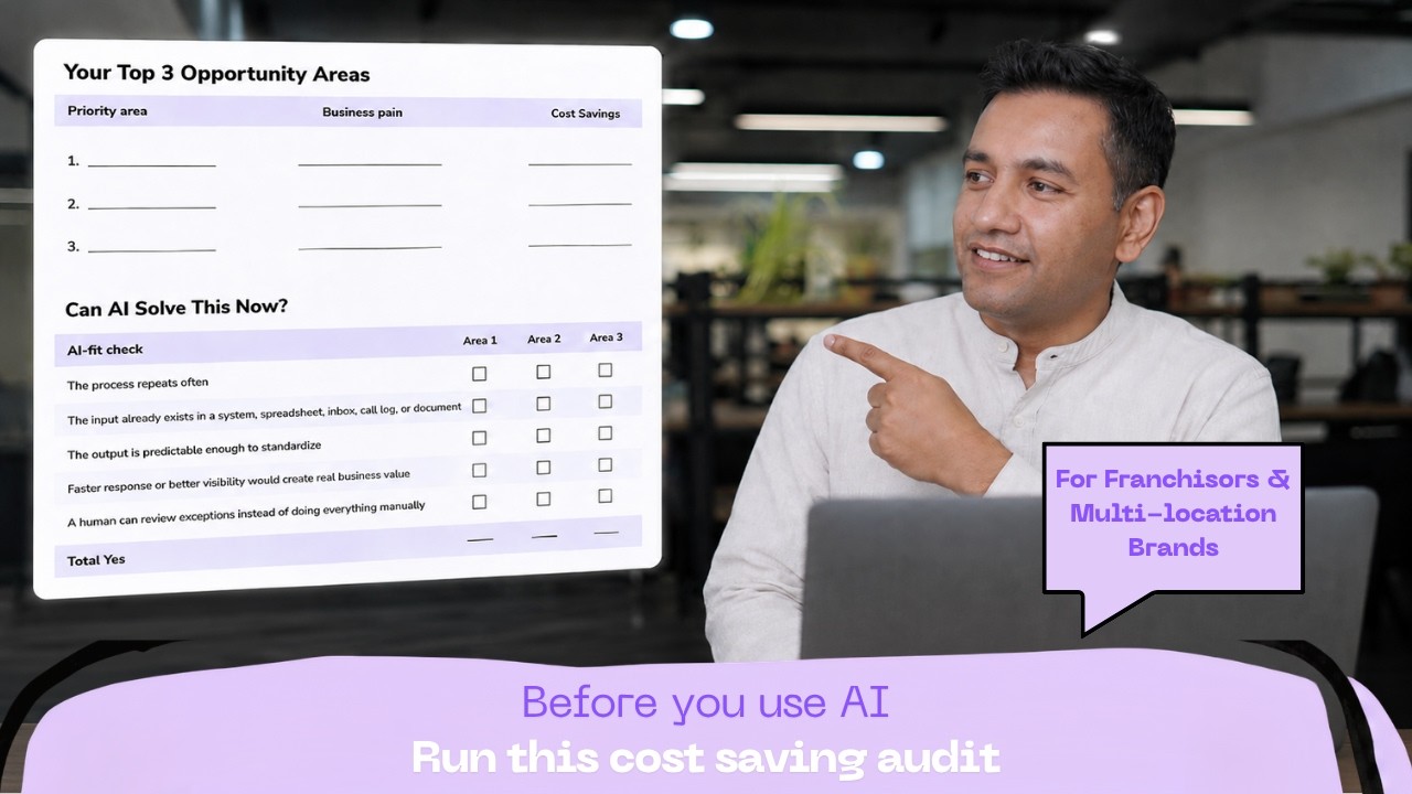 Before You Use AI, Run This Cost-Saving Audit for Your Franchise