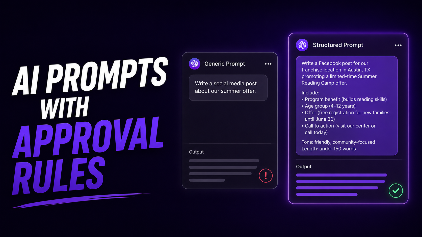 AI Prompts for Franchise Marketing Managers, but With Approval Rules
