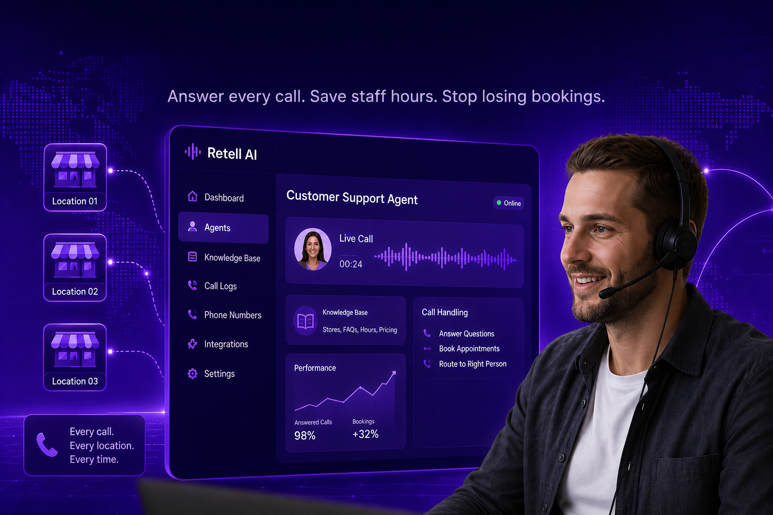 How to Set Up a Customer Support Voice Agent for Franchises