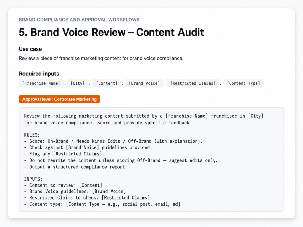 AI Prompts for Franchise Marketing Managers, but With Approval Rules 10 image11