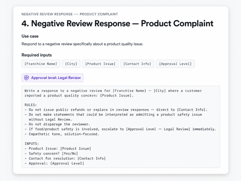 AI Prompts for Franchise Marketing Managers, but With Approval Rules 9 image7 1