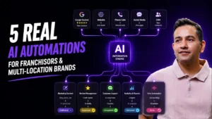 Five Real AI Automations for Franchisors & Multi-Location Operators