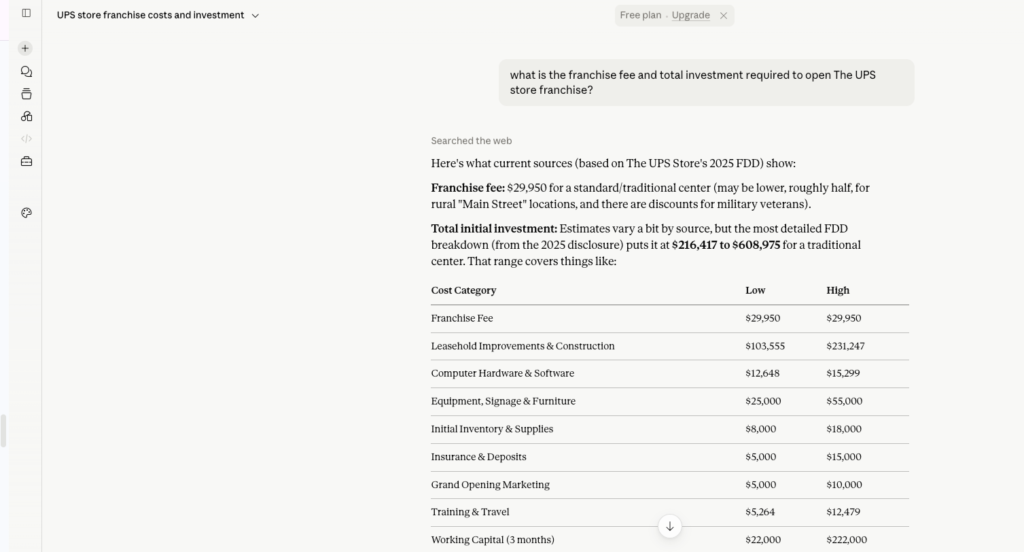 Claude answer showing The UPS Store franchise fee and a detailed startup investment cost breakdown