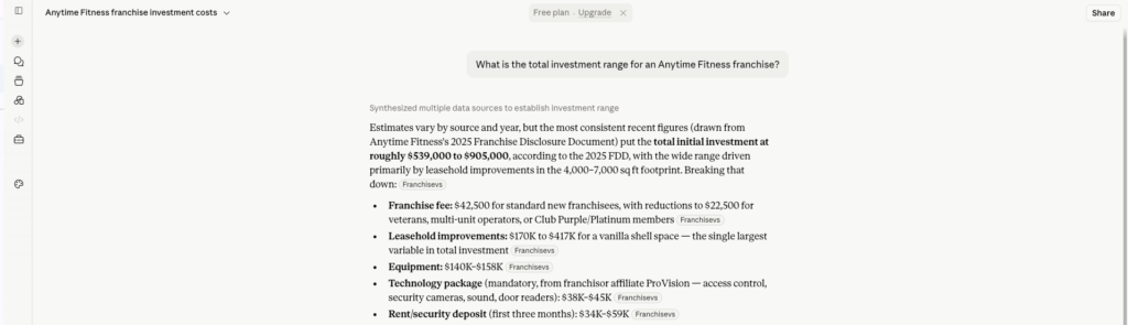Claude answer comparing sources for the total investment required to open an Anytime Fitness franchise