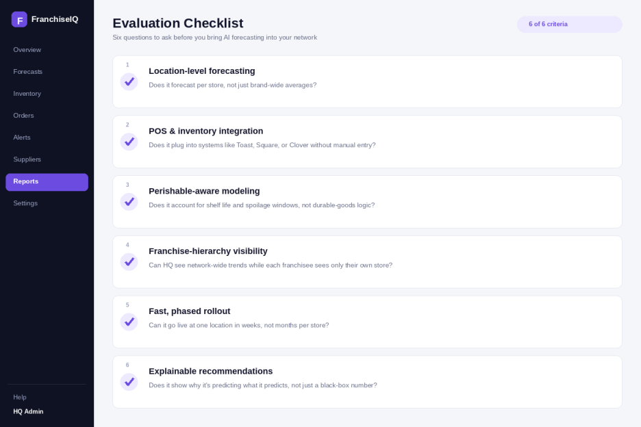AI Inventory & Demand Forecasting for Multi-Unit Retail and Food Franchises 4 Six-point checklist for evaluating AI demand forecasting software for franchise operations