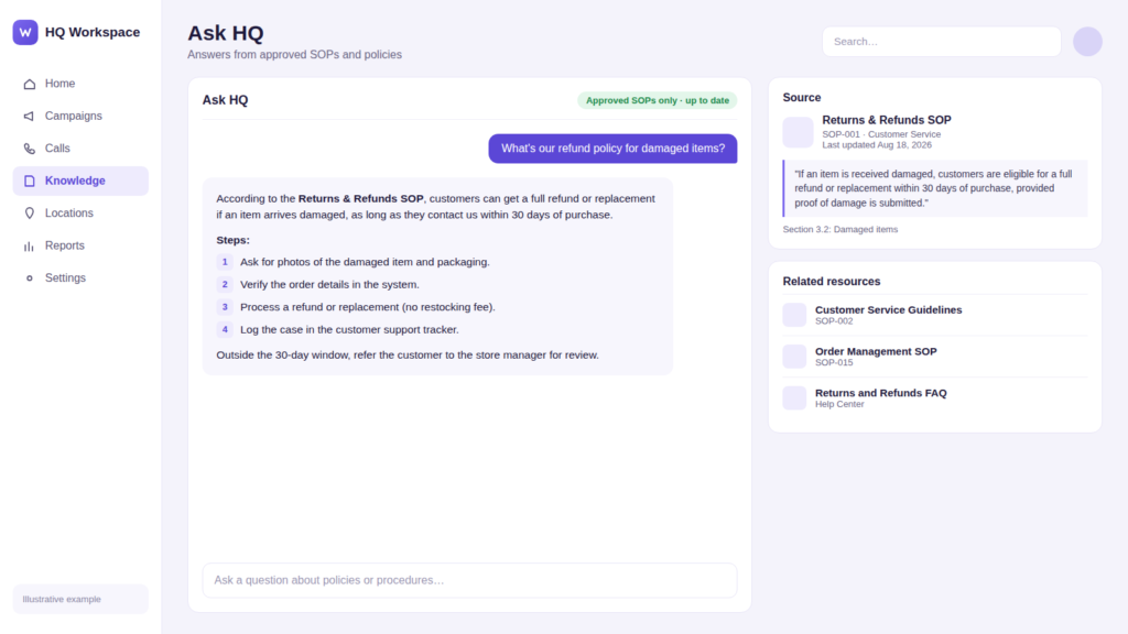 AI Automation for Multi-Location Businesses: 10 Workflows That Stop Revenue Leaks 3 Illustrative example: an SOP assistant that cites the exact policy section.